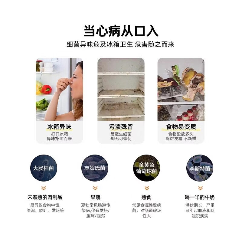 DEATKN德国冰箱除味剂除臭消毒杀菌食品级异味神器家用去味净化除味盒 1盒【体验装】贵在运费 不划算