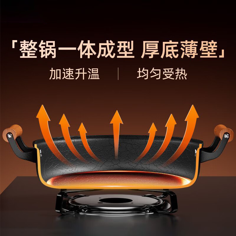 京严平底锅不粘锅家用牛排煎锅无涂层双耳龟纹煎锅锅电磁炉燃气灶专用 【不沾无涂层|加厚锅底】煎锅 适用3~5人 28cm 【国标一级不沾|聚油不凸底|耐腐不锈】