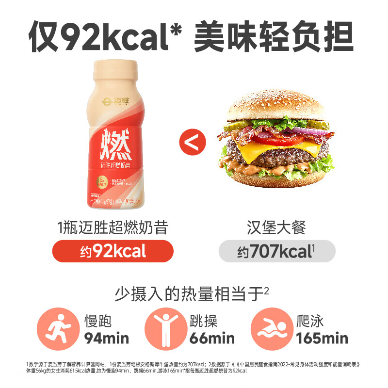 迈胜超燃奶昔蛋白饮杨枝甘露代餐饱腹低卡运动健身控卡高纤高蛋白质 超燃奶昔杨枝甘露味 15瓶*3箱