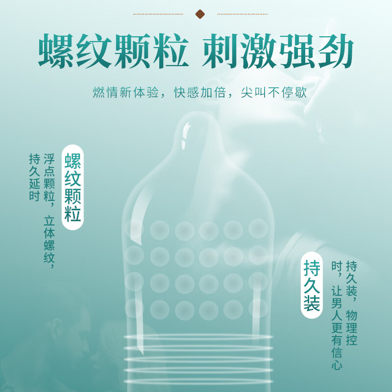 朵芬妮避孕套大颗粒男用套性安全套超薄持久国风正品001玻尿酸 国风玻尿酸颗粒持久避孕套1盒(10支/盒) 标准