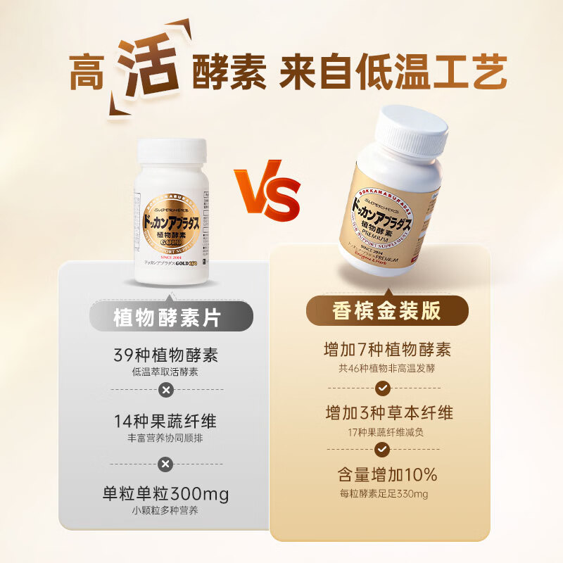 健康本铺(HERB)DOKKAN植物酵素夜间日本进口原装加强版香槟金送礼礼物 180粒 升级版 180粒*1瓶