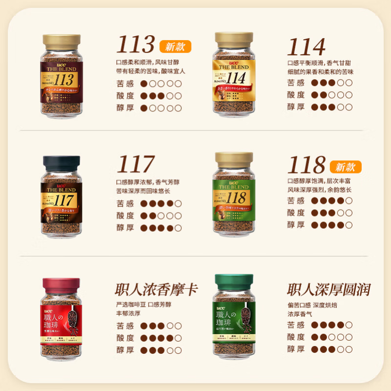 悠诗诗(UCC)118 速溶咖啡粉 90g 冻干黑咖啡进口胖东来同款