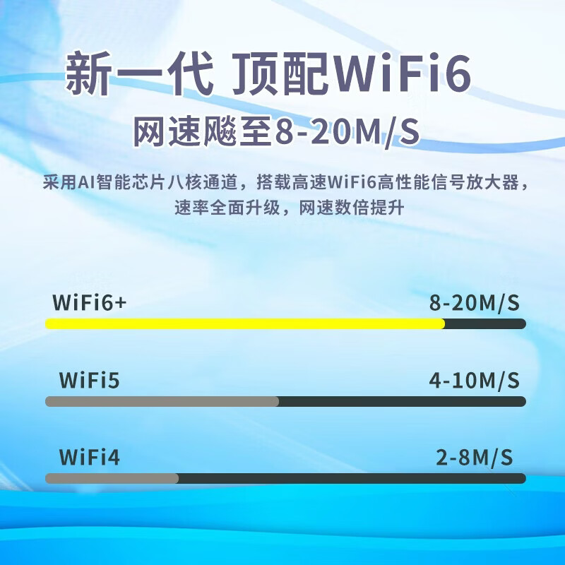 乔锐斯随身wifi无线2026款全国通用5ghz无限流量充电宝二合一官方正品免插卡三网通用无月租可移动wifi 【旗舰推荐】1500G高速流量/WIFI6八核芯片