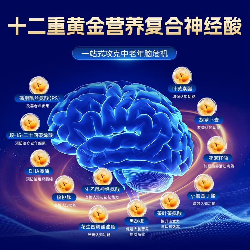 FETUGE神经酸成人中老年ps预防痴呆补脑力素增强记忆力DHA藻油凝胶糖果 体验装【不推荐，吸收阶段】60粒*1瓶