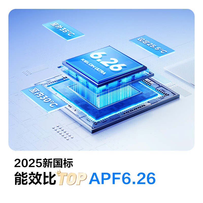 科龙空调大1.5匹 海信出品 静省电Ultra 喵式生活世界杯定制空调新一级变频挂机KFR-35GW/QS1Ultra-X1