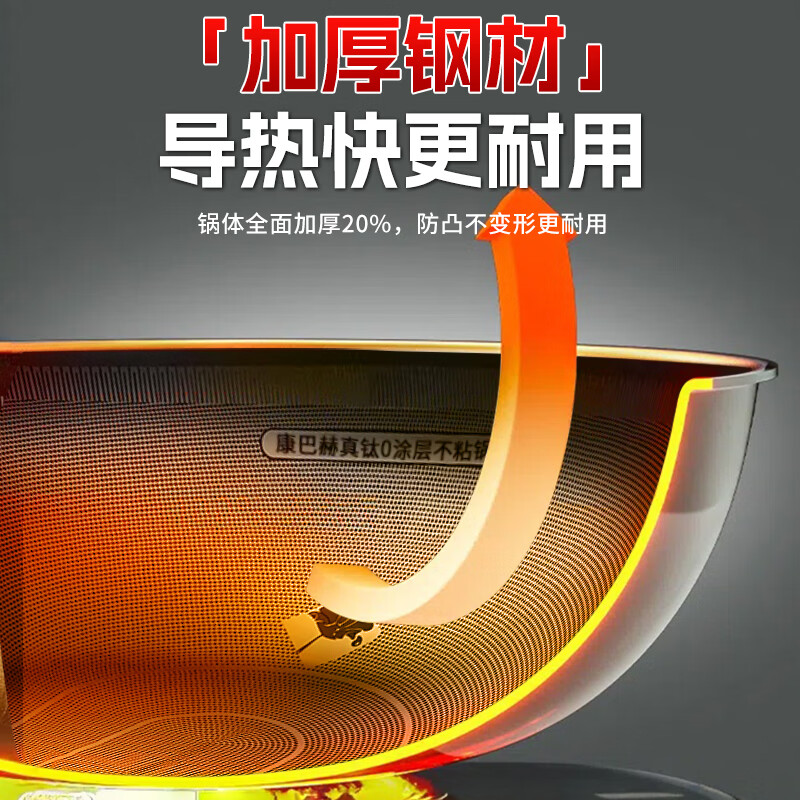 康巴赫炒锅真钛无涂层不粘锅家用食品级316不锈钢炒菜锅电磁炉燃气灶用 【超国标一级不粘】真钛0涂层炒锅 32cm