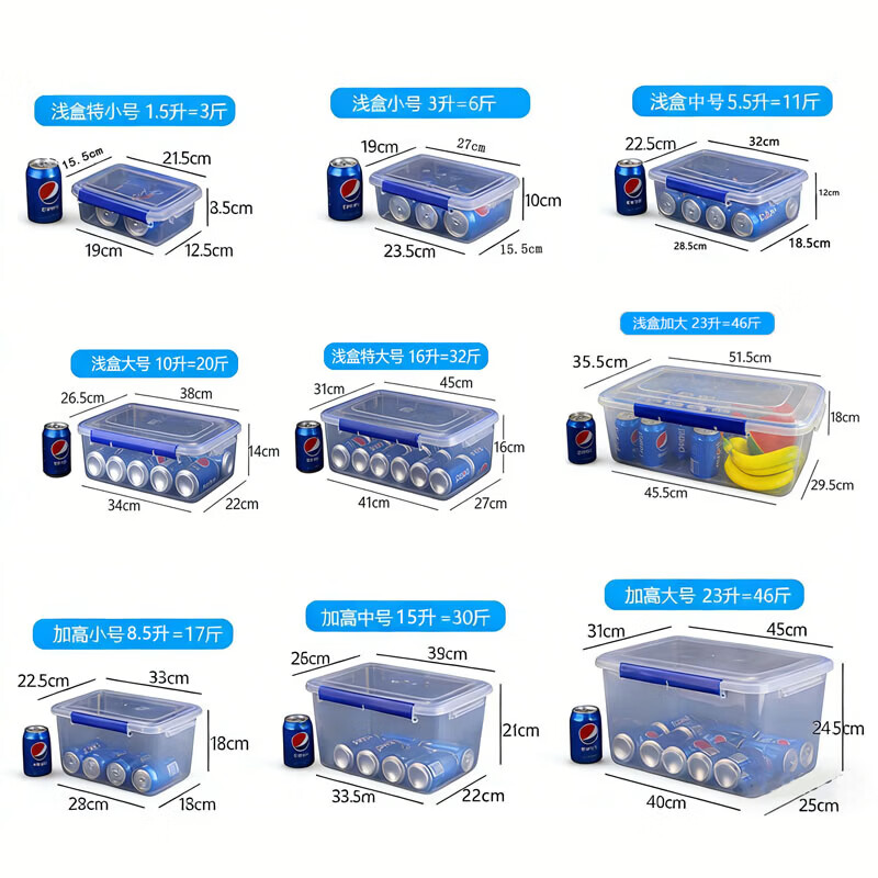 徽美乐食品级密封保鲜盒厨房冰箱专用防水透明储物药箱冷冻冷藏收纳盒 5件套：特小/小/中/大/特大（各1个） 密封圈双卡扣