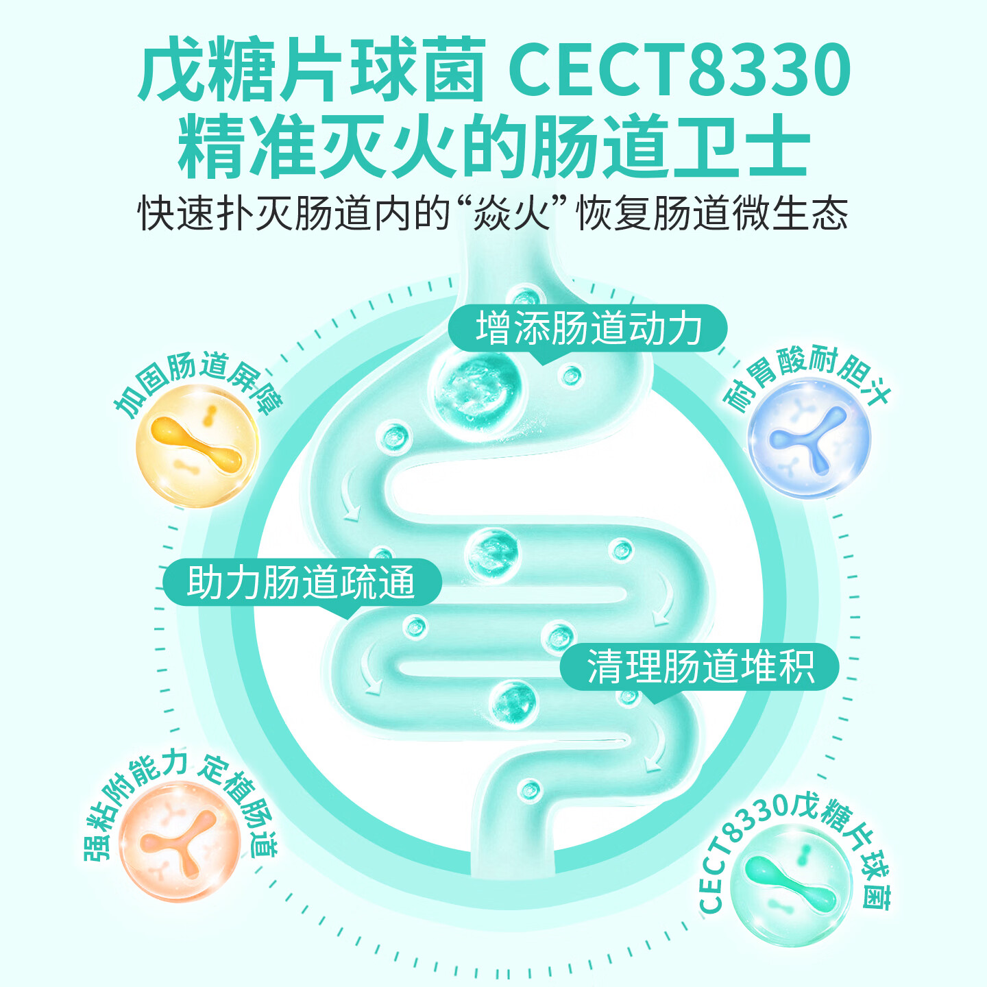菲洛维赛炎康儿童益生菌冻干闪释片降肠道炎火营养片婴幼儿呵护2026新款 菲洛维正品【赛炎康】 20片*1盒