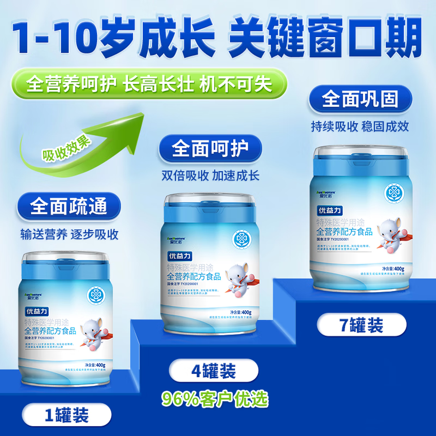 爱优诺(AusNuotore)优康力特殊医学用途全营养配方食品乳清蛋白粉中老年营养粉优益力 1-10岁专属营养优益力 400g*1罐