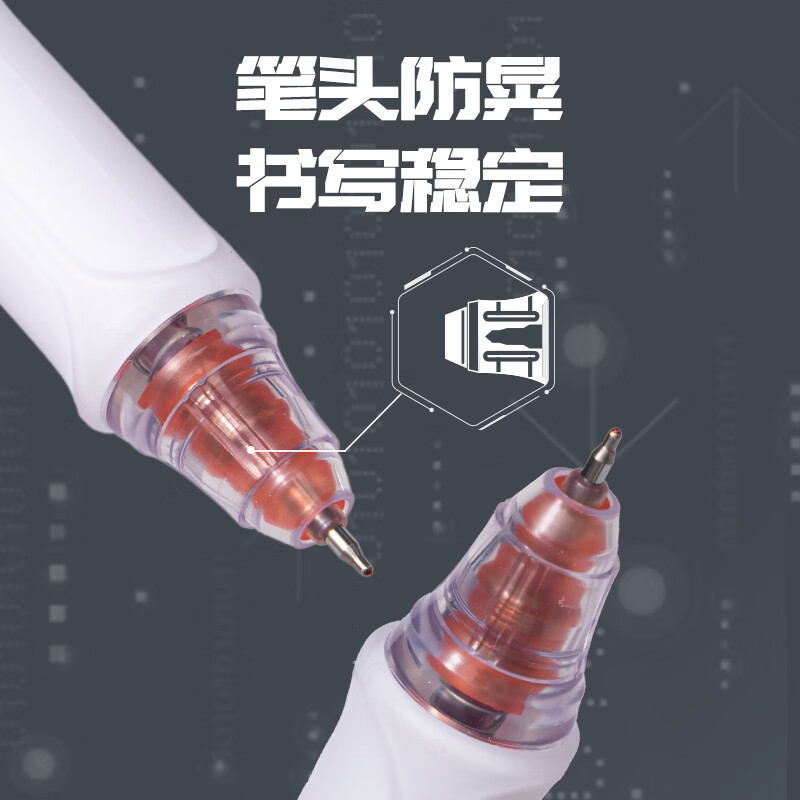 得力【六边形战士】消音式静音按动直液笔速干按动式直液式走珠笔大容量中性笔双球珠ST头黑笔水笔软胶 【5支/盒】消音按动速干直液-书写红色