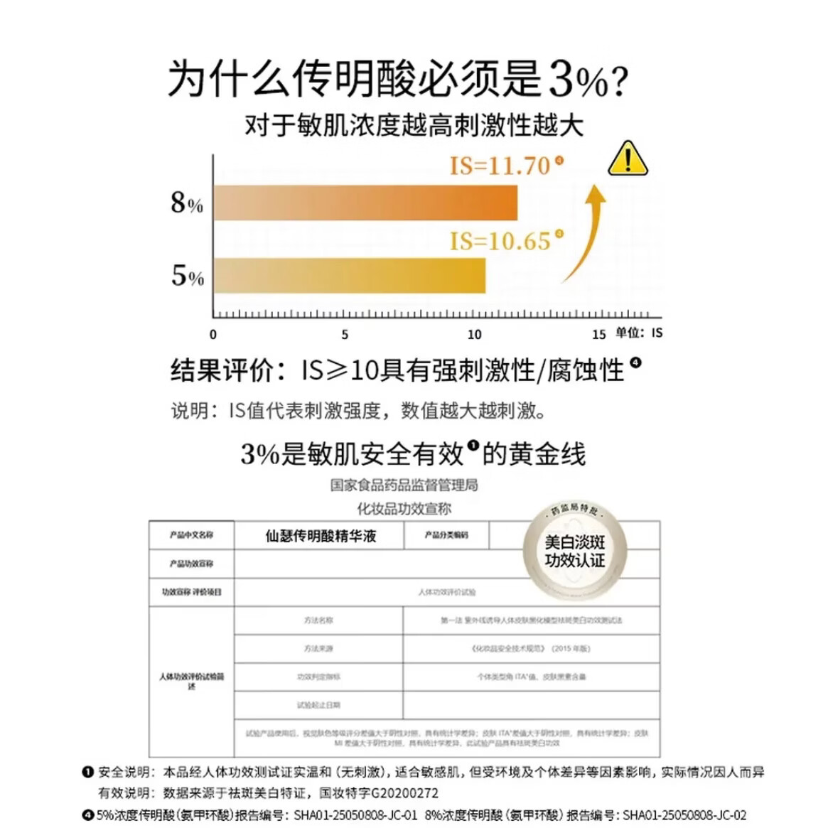 仙瑟【部分带盒】氨甲环酸传明酸四合一维他命包覆型益肤菌乳胜肽精华 传明酸精华液30ml【带盒刮码日期完整】
