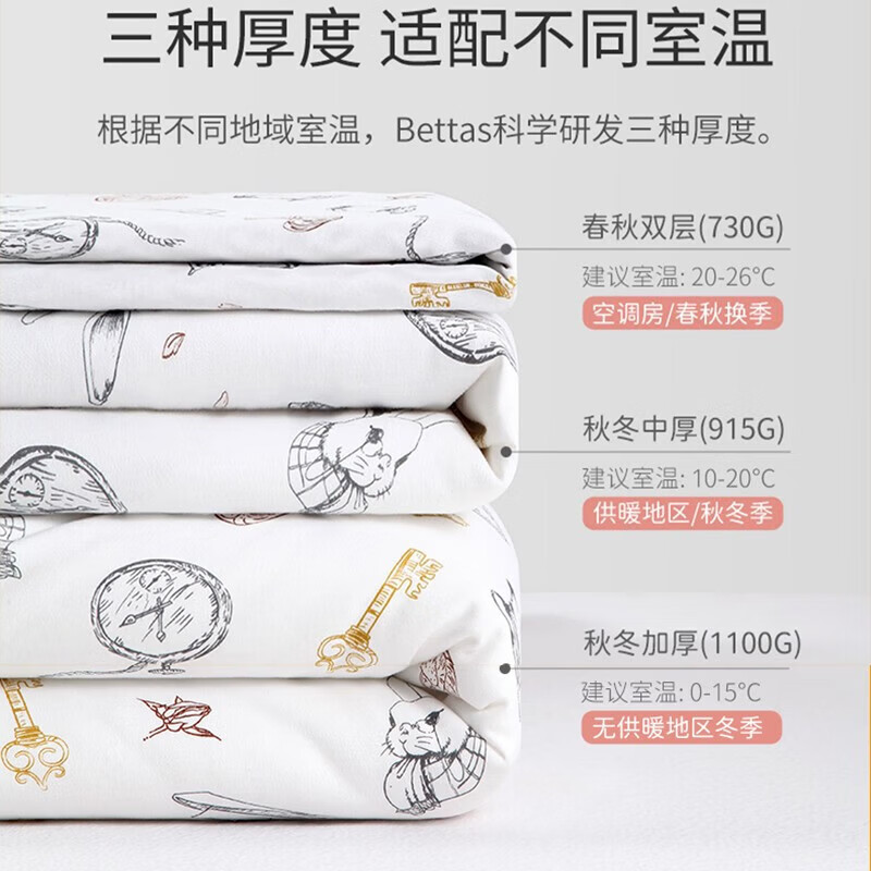 贝肽斯豆豆毯婴儿被子春秋安抚豆豆被空调被儿童幼儿园被子 梦游爱丽丝 【双层20-26°】110×140cm