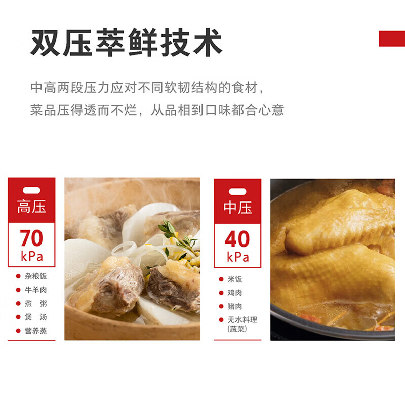 东芝(TOSHIBA)14重安全保护电压力锅电高压锅高压锅电饭锅2-5人电饭煲 家用高压电饭锅 标配备长炭内胆 3L PC-30MRUC(W)