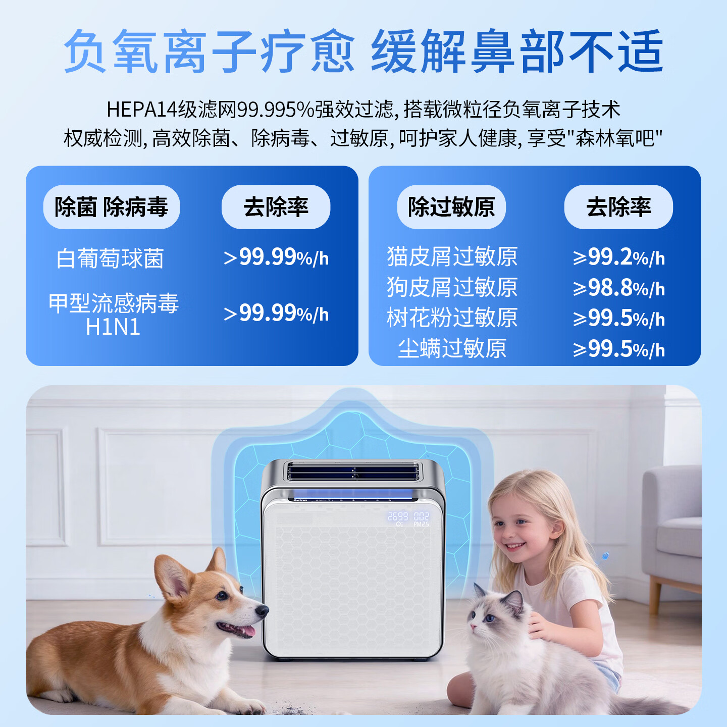 oaksBurtran千橡百川负氧离子空气净化器0臭氧杀菌消毒除烟味宠物毛屑过敏原卧室专用静音负离子净化器A32 浅灰色