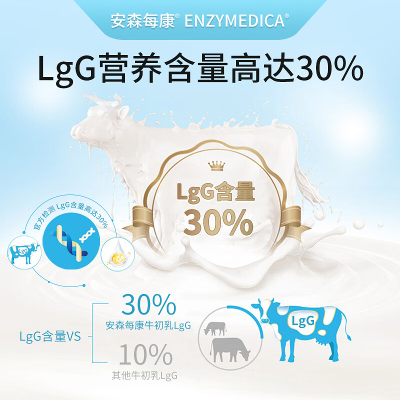Enzymedica安森每康美国进口免疫球蛋白牛初乳粉儿童中老年提升免疫力抵抗力 牛初乳 92.25g*1桶 （特加益生菌）