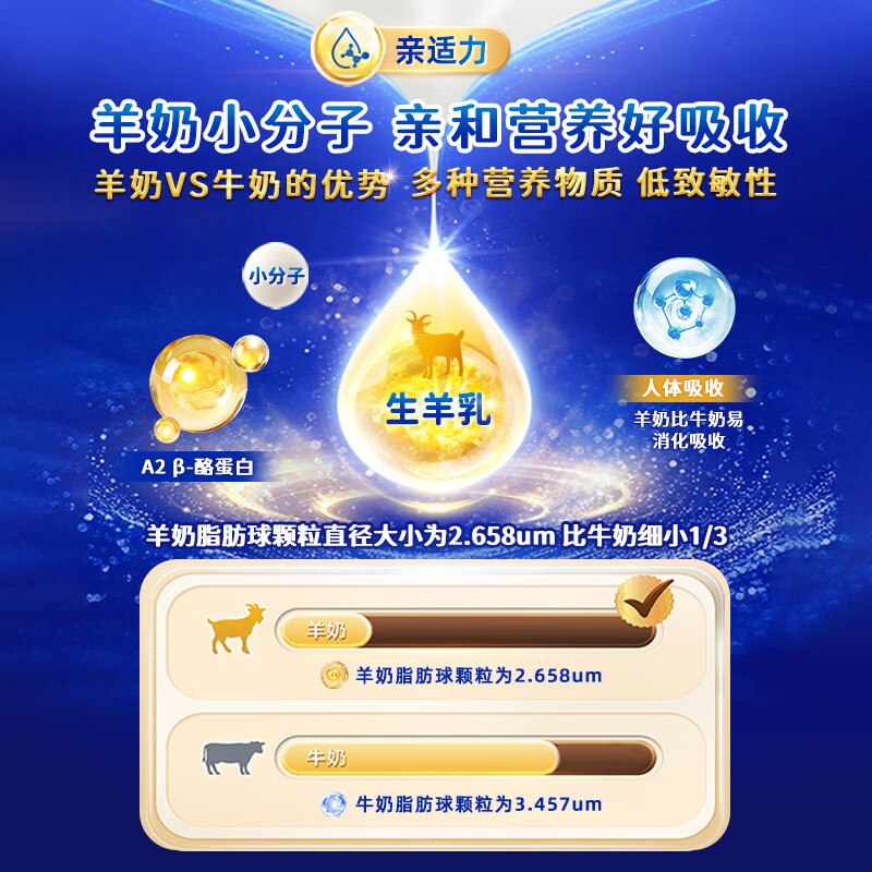 纽维康秦龙纽维康较大婴儿配方羊奶粉2段100%鲜羊乳 低敏好吸收 2段 700g 1罐