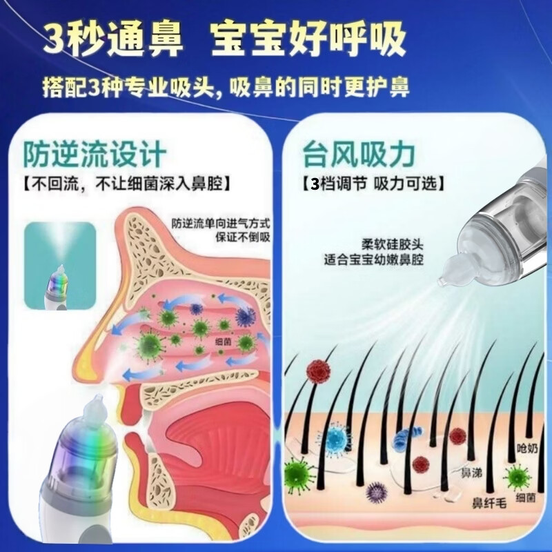 BEBELTHY电动吸鼻器 新生婴幼儿童宝宝 小月龄专用通鼻腔鼻涕屎清洗洁神器 3档电动吸鼻器 (一年只换不修 )1支15ml盐水