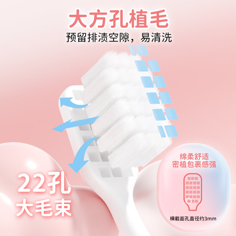 可洁可净大头宽头万毛软毛超软牙刷成人家用护龈清洁牙缝刷男女情侣牙刷 密柔护龈家用万毛 4支