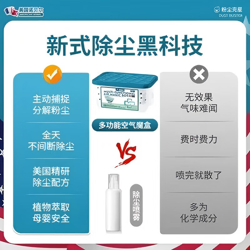 除尘神器家用客厅超强吸附灰尘室内外自动除粉尘清洁空气除尘魔盒 8盒【全屋除尘防潮去莓味】适用95-135m