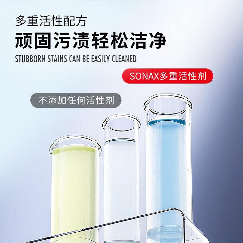 索纳克斯（SONAX）德国进口汽车玻璃水浓缩液去油膜虫胶雨刷精去污雨刮精前挡雨刮水 【2027年到期】经典清香250ml