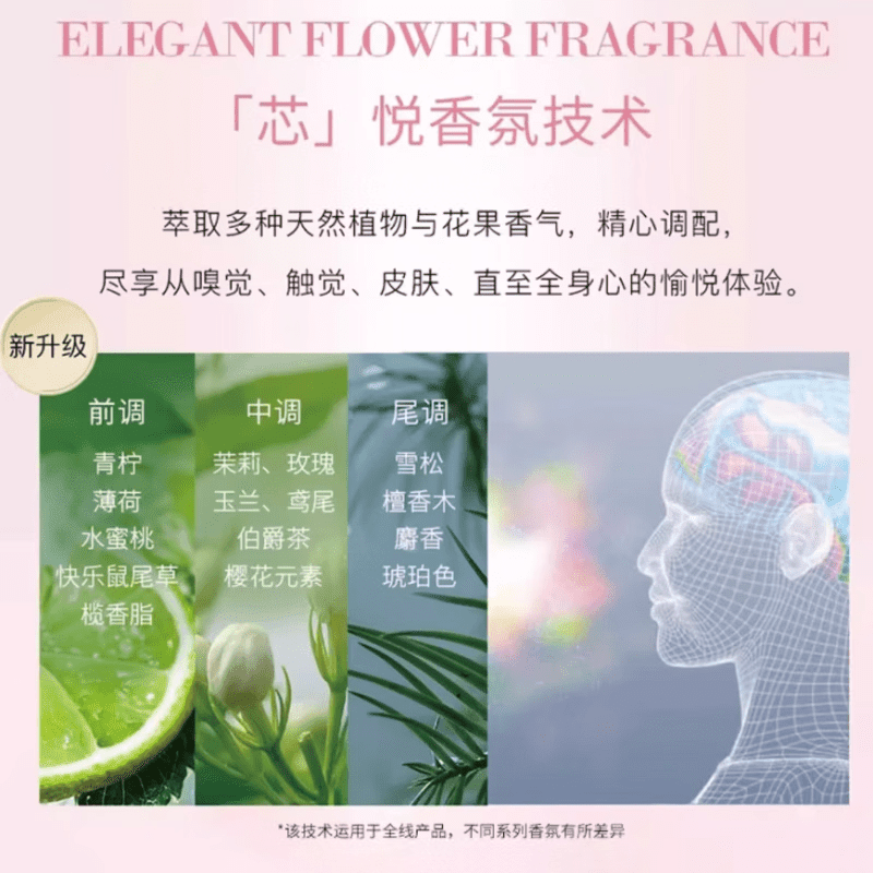 资生堂专业美发(SHISEIDO PROFESSIONAL)资生堂美发 轻盈丝逸洗发水 护发素 柔顺套装 500ml+250g 洗发露500ml+柔顺护发素250g