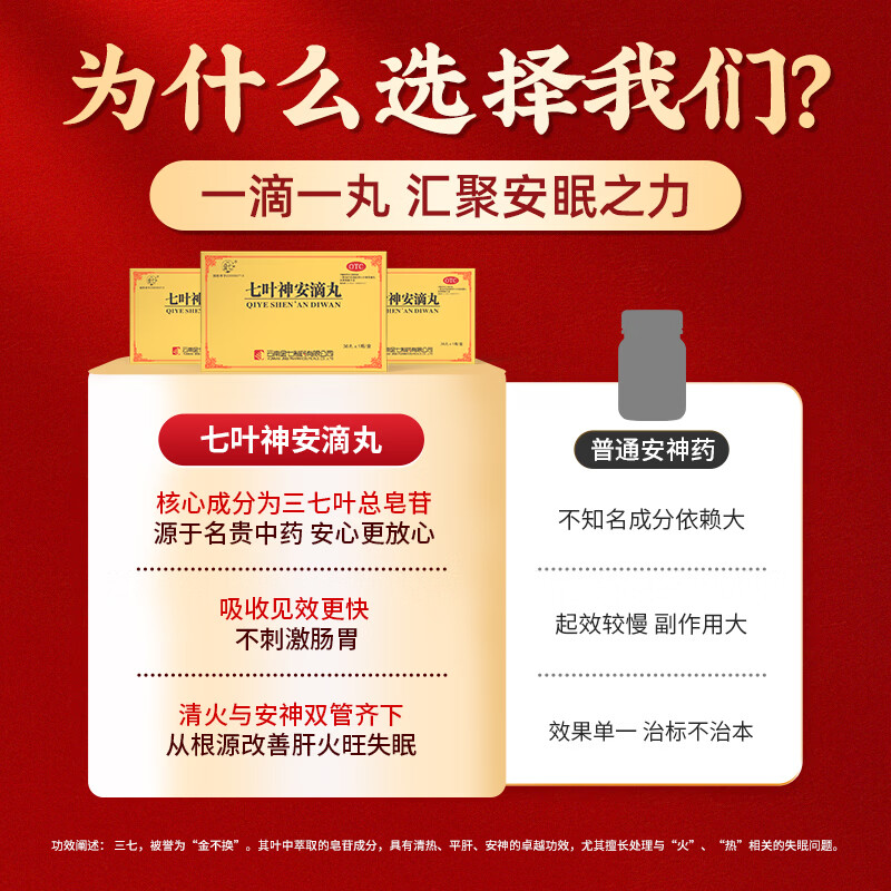 [金七]七叶神安滴丸 50mg*36丸 1盒装 大药房 清肝降火养心安神乏力用于肝火旺导致的失眠多梦易醒正品云南治疗失眠 清火初体验/约3天量