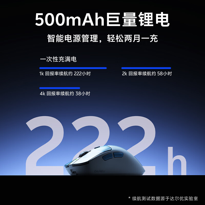 达尔优AE7 右手人体工学鼠标54H20主控双模连接电竞游戏鼠标双8Khz回报率中大手模具无畏契约三角洲 白蓝