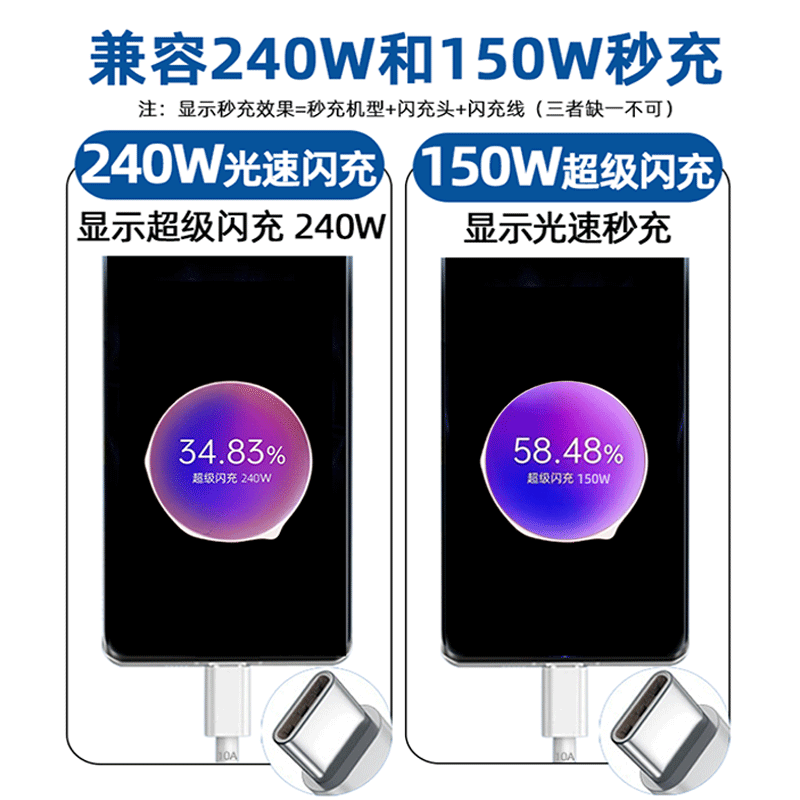 时途【甄选厂家】适用一加150w/240W一加Ace2Pro充电线真我GTNeo5数据 【1条装】双Typec闪充线 闪充线1米