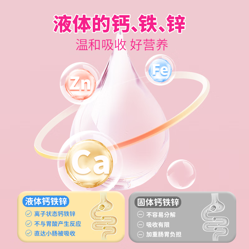 小葵花学堂钙铁锌口服液体三合一婴幼儿童0一3岁宝宝6个月-17岁葡萄糖酸 【营养加倍 增强体质】疗程装 12支*5盒