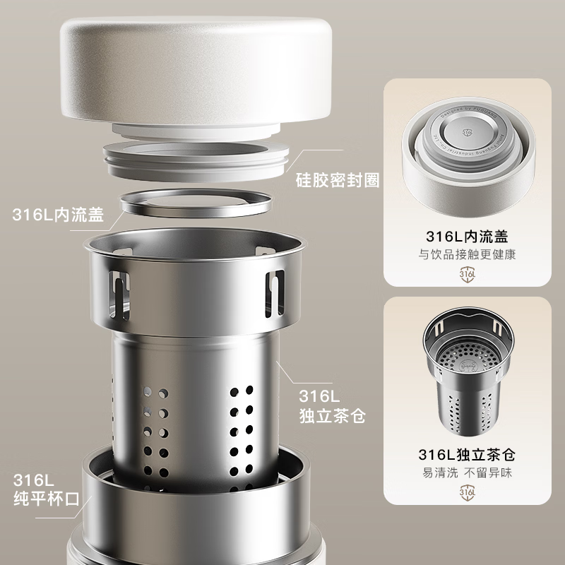 富光保温杯316L不锈钢水杯男女士商务泡茶大容量水杯子茶水分离泡茶杯 500ML 【旋盖 316L内胆】 琉光银
