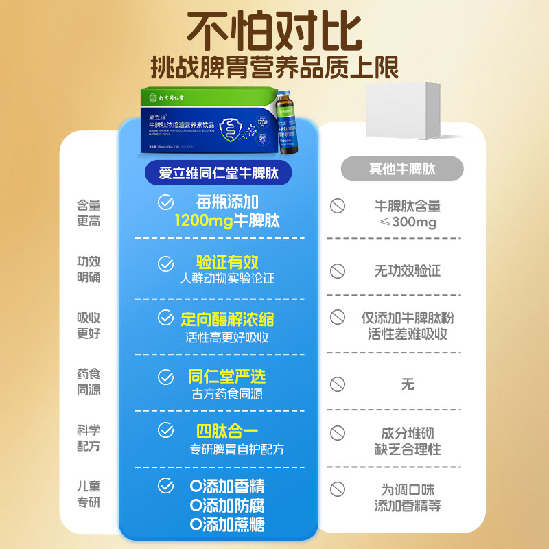 爱立维牛脾肽1200mg浓缩液营养素饮品 10ml*10 同仁堂1200含量 10支*6盒 巩固装