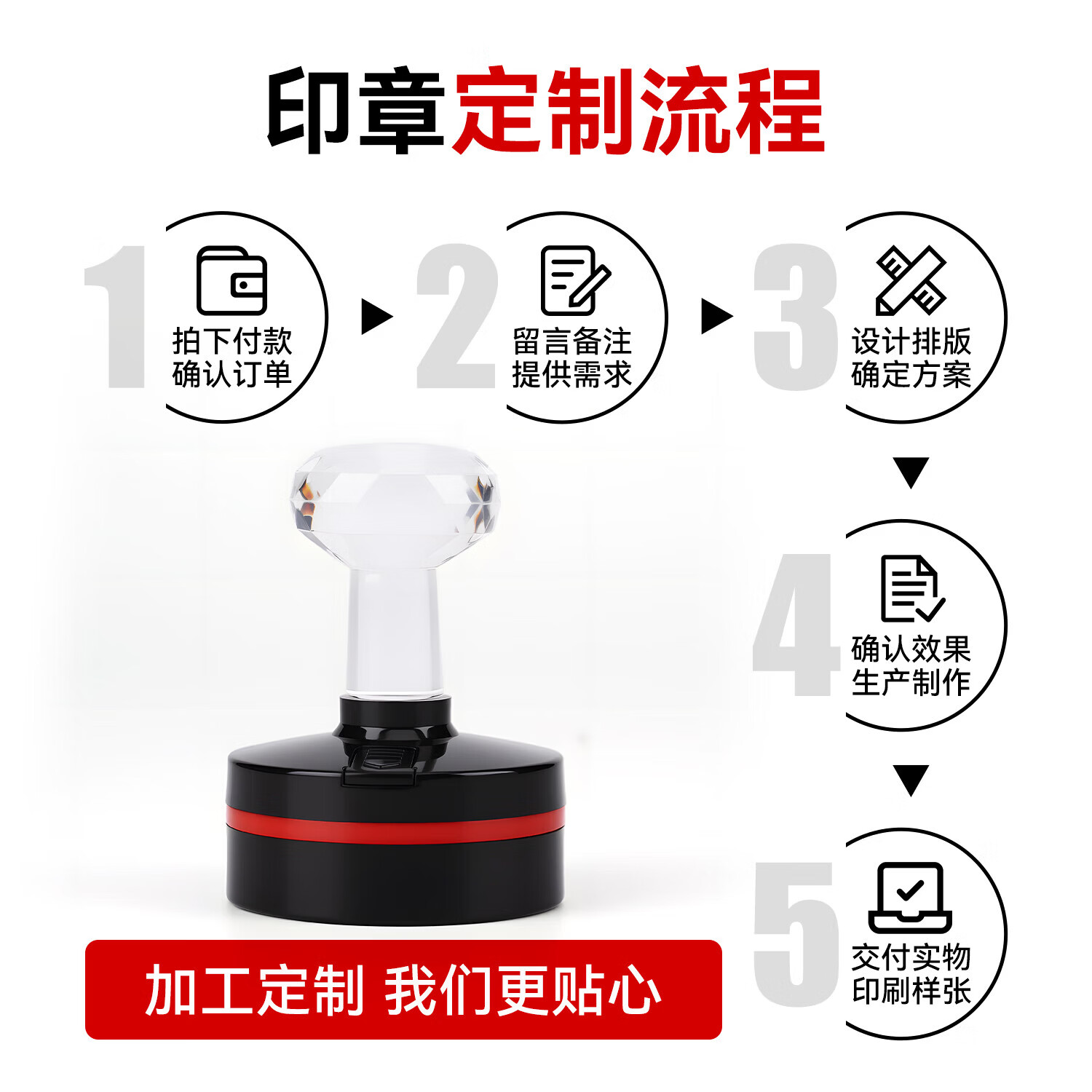 凌誉勋印章定制检验章质检章发货专用章送货章仓库出库章入库章发货收货专用章受控文件椭圆形圆形 30*40mm