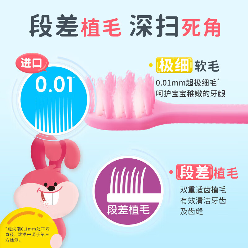 狮王（Lion）细齿洁儿童超细软毛牙刷 新老包装随机 超软细毛6-12岁儿童牙刷*4