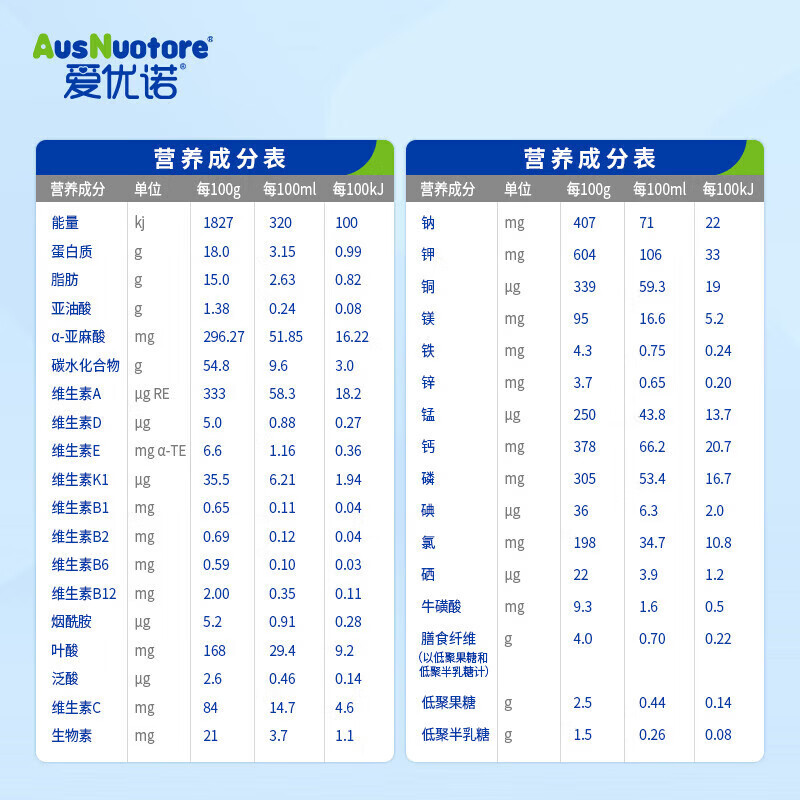 爱优诺优康力特殊医学用途全营养粉乳清蛋白粉中老年无乳糖配方术后康复 *【联系客服领赠品】 400g*1罐