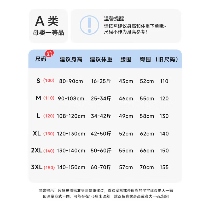 尼多熊儿童内裤女童纯棉宝宝四角裤平角短裤全棉中大童100%女孩不夹屁屁 樱桃女孩 【A类精梳棉 10A抗菌】 4条 150 (2XL) 【建议体重50-60斤】