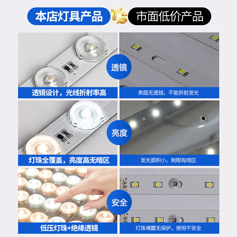 昆迪卡新款led吸顶灯简约现代大气高亮长方形客厅灯餐厅卧室书房节能灯 白方-50-50cm三色变光2*48w