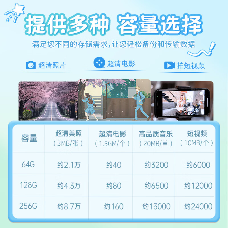 惠普（HP）U盘金属国风设计3.2高速传输存储至高230MB/S学生商务办公笔记本电脑大容量u盘迷你防水车载优盘 【星河流韵】苹果转接头 32GB