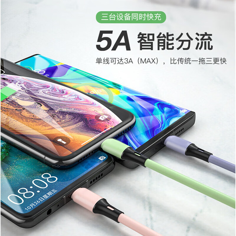图 3