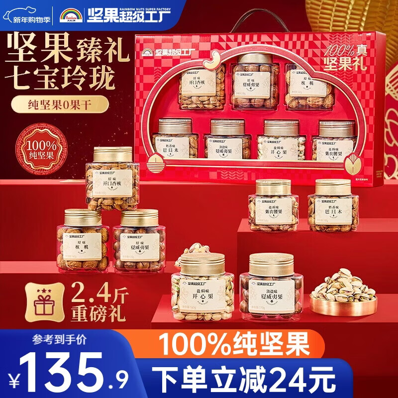 ����ƴ�������ÿ�ռ�������ɹ�������ʳ������߶�����Ʒ1.21kg/7�� 107.91Ԫ