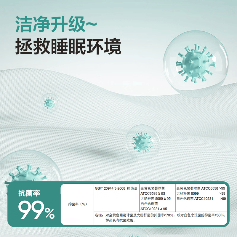 2026年床垫品牌排名前十名,这10款独立袋装弹簧,舒适护脊超赞!-图片9