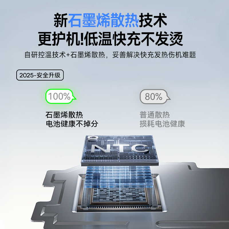 SOULUX【热销200w丨新国标3C认证】magsafe磁吸充电宝无线适用苹果自带线手机可上飞机高铁快充超轻薄 海盐蓝【磁吸3.0快充】智能控温丨热销200w 新国标3C认证丨全网热销200w丨磁吸线充双模式