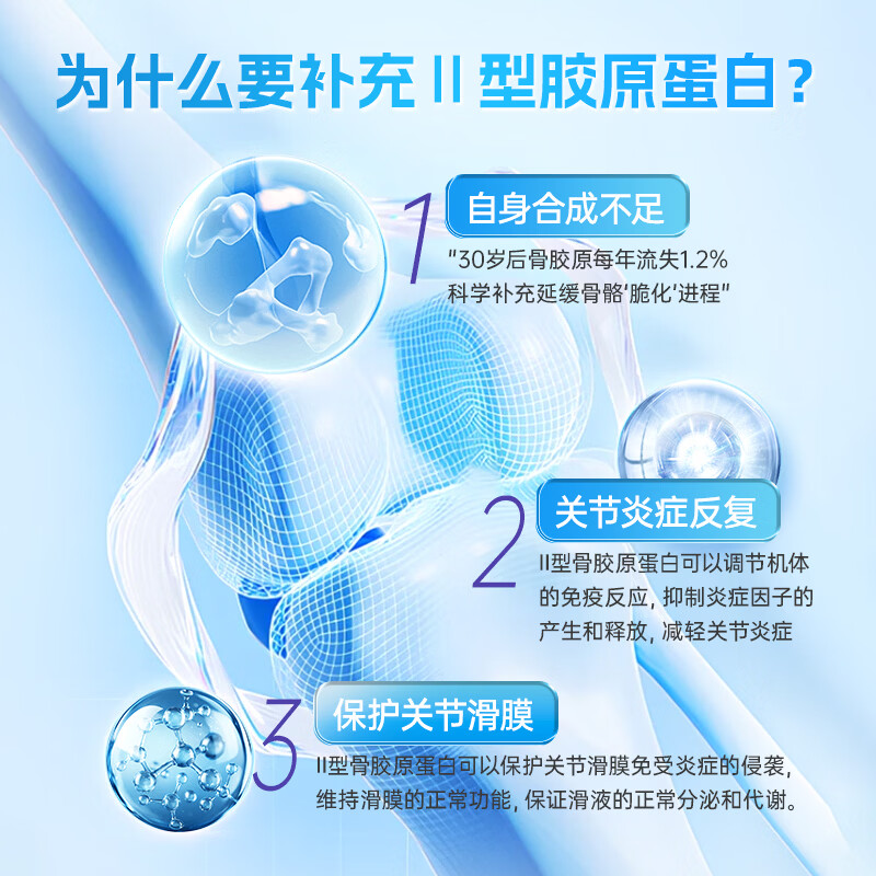 Proenzi古恩滋骨胶原蛋白口服液 5重维生素矿物质 水解胶原蛋白肽钙片 【关节灵活改善】3盒装 25ml*42瓶