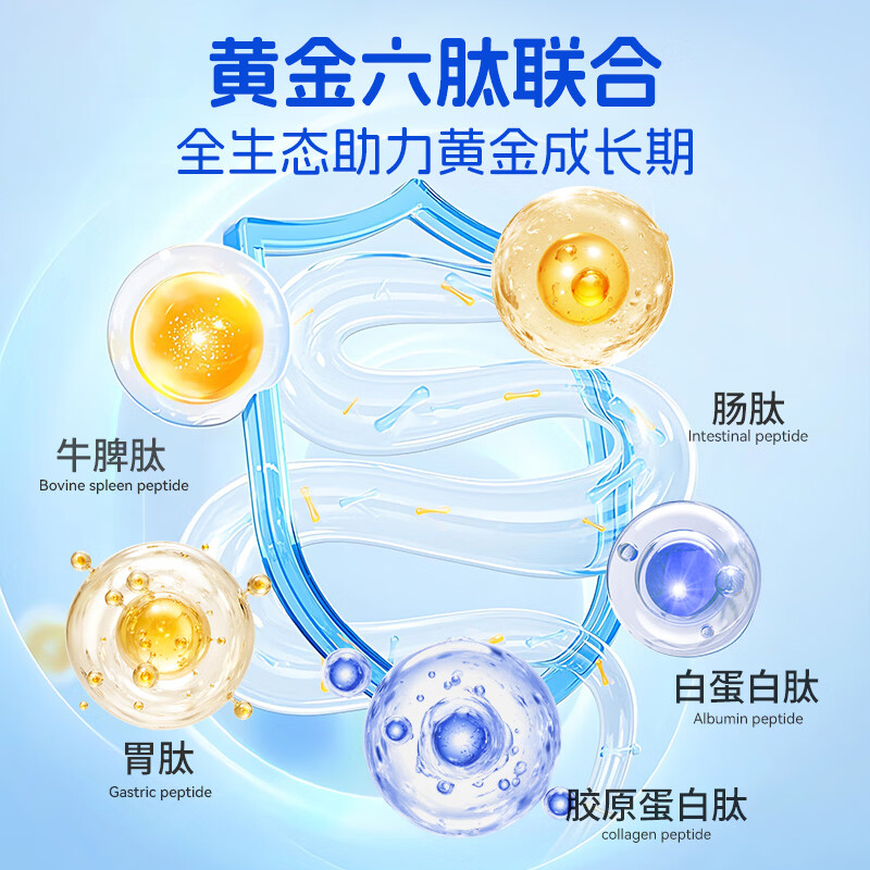 爱立维牛脾肽1200mg浓缩液营养素饮品 10ml*10 同仁堂1200含量 10支*6盒 巩固装