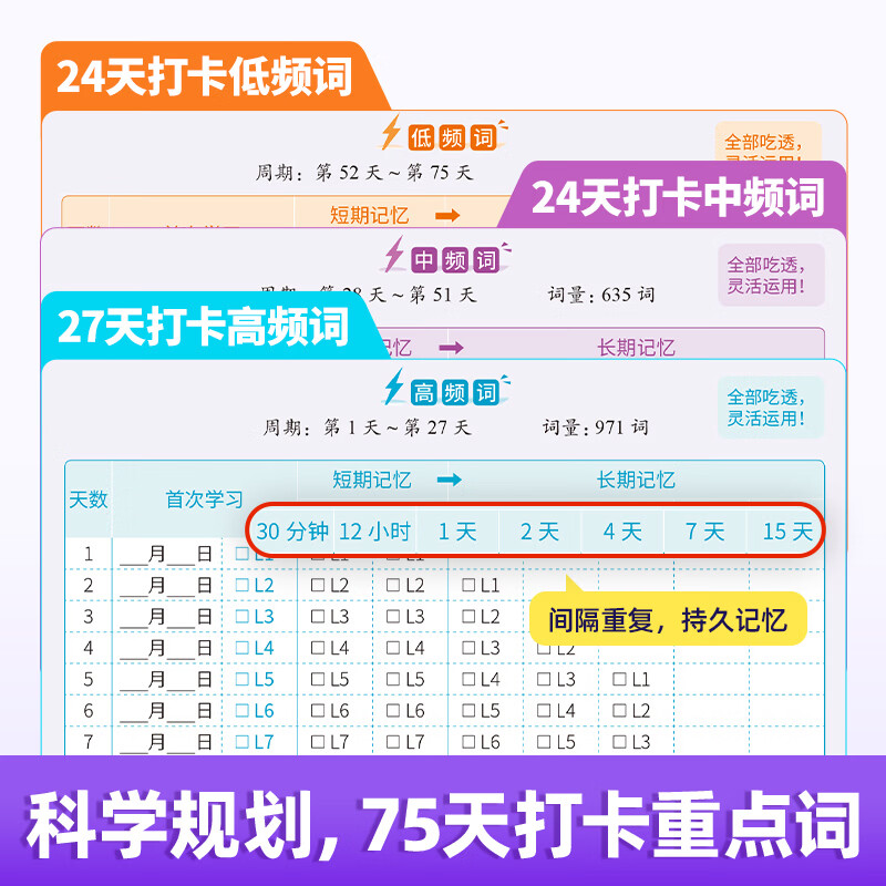 【官方旗舰店】2026/2027考研词汇闪过英语一英语二通用单词书默写本语法写作36法则长难句乱序版线装可平铺赠液晶版 2027【旗舰线装版】考研词汇+默写本（赠液晶版）