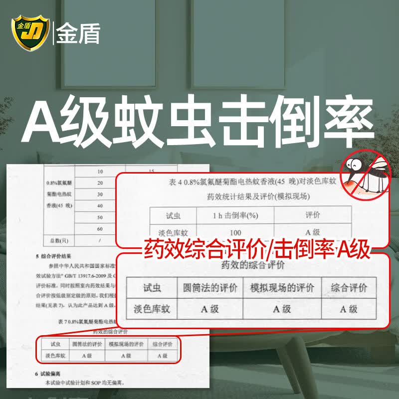 金盾（JD）蚊香液电蚊香灭蚊驱蚊液电热蚊香液无烟型 小绿瓶8瓶液