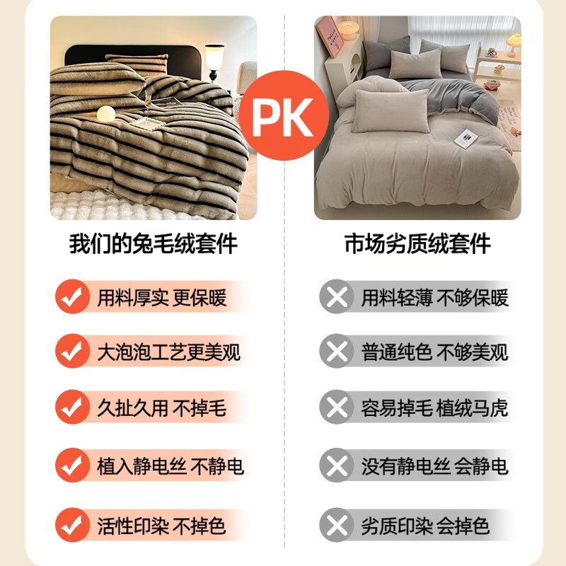 巢尔【摩卡】牛奶绒四件套秋冬款美拉德风仿兔兔绒加厚被套高档床品 A类【卡其】加厚双面绒 无静电 2米床 床单款 （被套220*240cm）