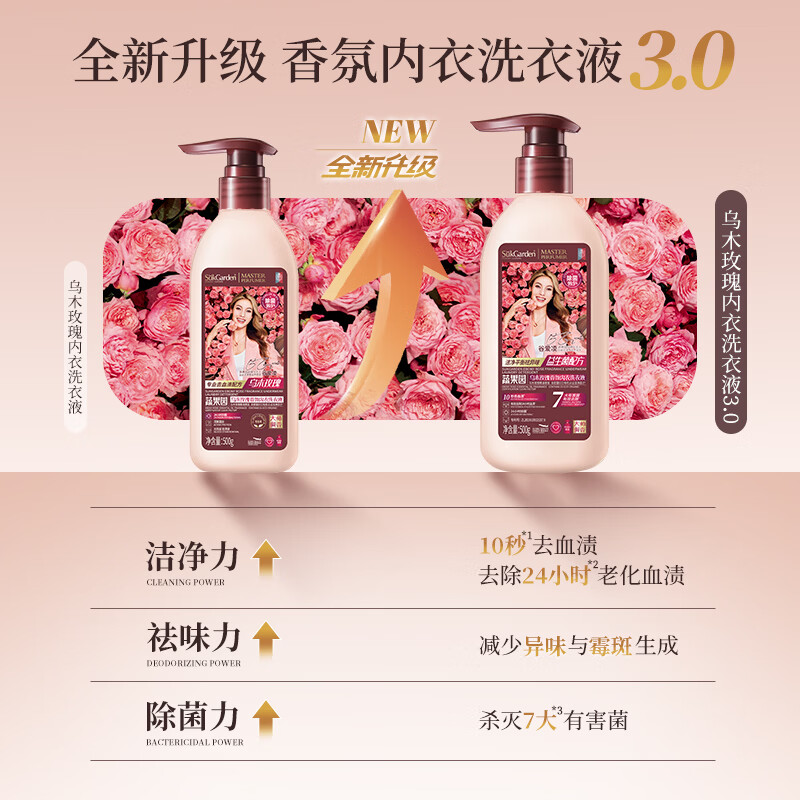 图 7