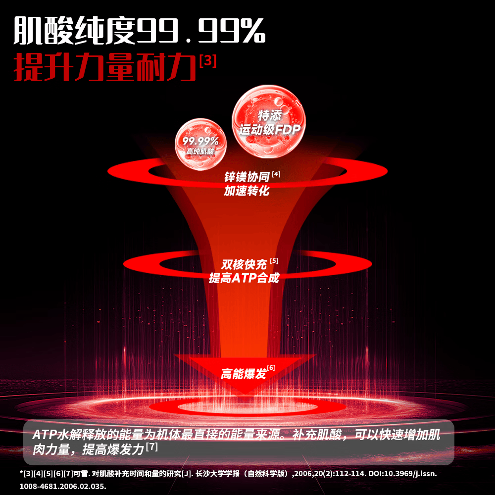 肌肉博士一水肌酸粉99.99%高纯度运动健身马拉松营养补剂 快充锌镁肌酸红牛风味 300g*1罐