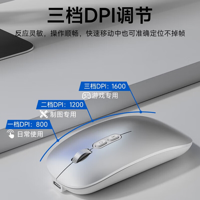 适用2025苹果MacBook华为小米联想笔记本电脑蓝牙无线鼠标pro静音air充电typec接口台式机iPad平板 双模银- 送皮垫【蓝牙+USB接口】