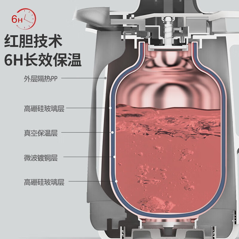 格亚（GEYA）大容量保温壶家用热水壶办公室暖水瓶长效保温镀铜内胆 黑色 1.5L